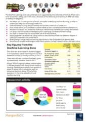 Machine Learning Zone Report