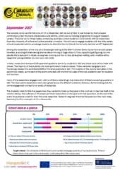 Curiosity Zone Report